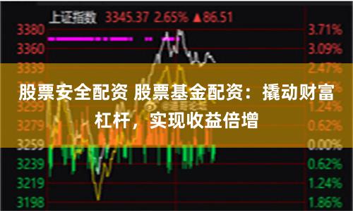 股票安全配资 股票基金配资：撬动财富杠杆，实现收益倍增