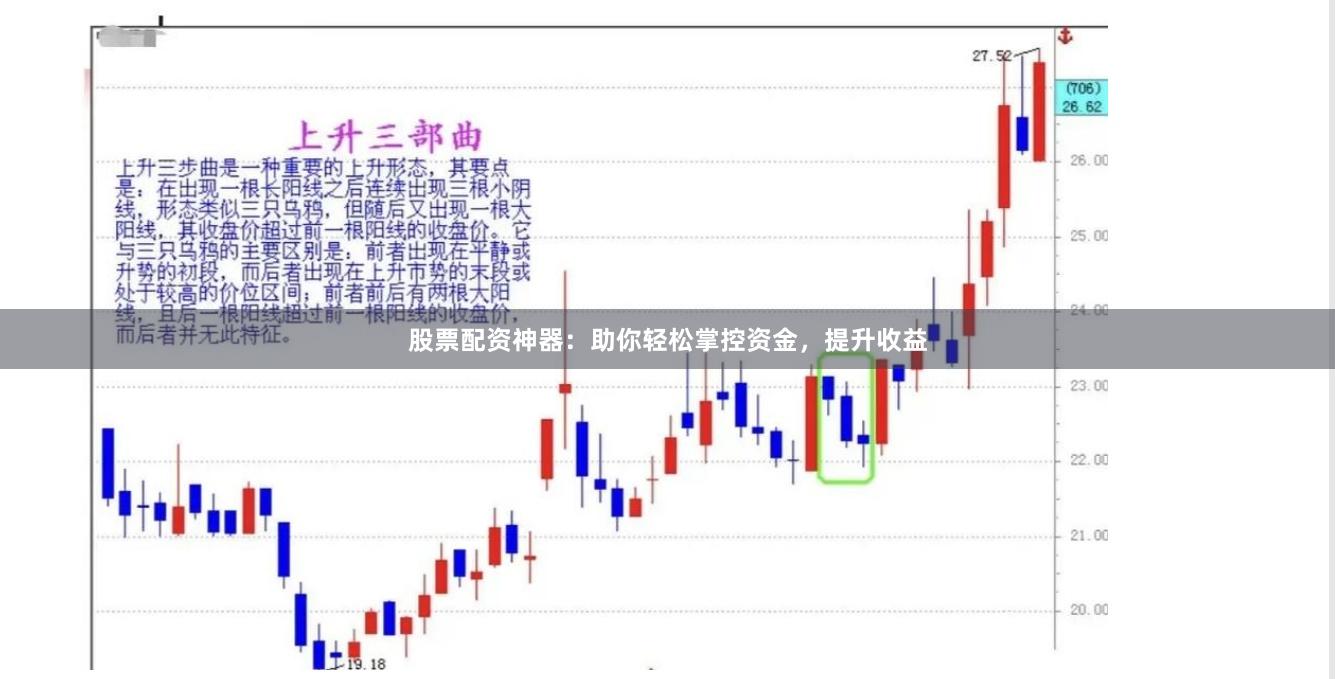 股票配资神器：助你轻松掌控资金，提升收益